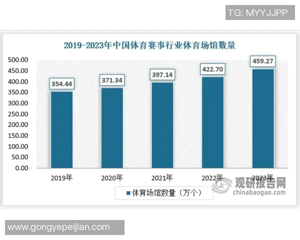 体育数据公司创新推出自主研发博彩风险管理系统提升行业安全性与透明度